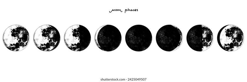 The Phases Of The Moon in the solar system. Astrology or astronomical galaxy space. Orbit or circle. engraved hand drawn in old sketch, vintage style for label.