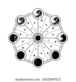 The Phases Of The Moon in the solar system. Astrology or astronomical galaxy space. Orbit or circle. engraved hand drawn in old sketch, vintage style for label.