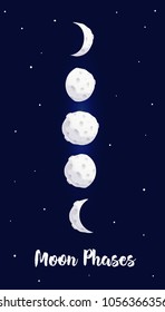 phases moon and Stars. Cute Night sky texture vector infographic cartoon on the black blue background