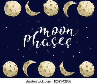 phases moon and Stars. Cute Night sky texture vector frame cartoon on the dark blue background.