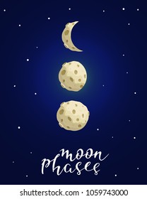phases moon and Stars. Cute Night sky texture vector infographic cartoon on the dark blue background.