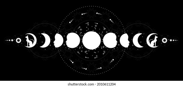 Phases of the moon. Triple moon and black cats, pagan Wiccan goddess symbol, full moon, waning, waxing, first quarter, gibbous, crescent, third quarter. Vector banner isolated on black background 