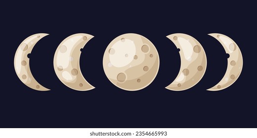 Fases de la luna, depilación o disminución de la media luna en un fondo oscuro. Eclipse lunar en etapas. ilustración vectorial de la luna en dibujos animados, de estilo plano.