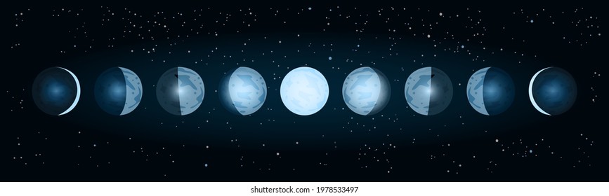 Phases of the moon. Whole cycle from new moon to full. Movements of the moon phases. Lunar cycle change. New, waxing, quarter, crescent, half, full, waning, eclipse.Space of cosmos.Vector illustration