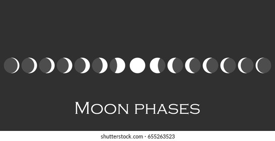 The phases of the moon. The whole cycle from new moon to full. Vector illustration