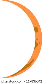 phases of the red moon
