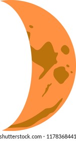 phases of the red moon