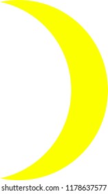 phases of the simple moon