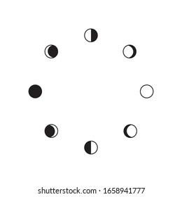 phases of solar and lunar eclipce, Vector illustration on the white background