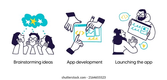 Phases of the Successful app development - set of business concept illustrations. Brainstorming ideas, App development, Launching the app. Visual stories collection