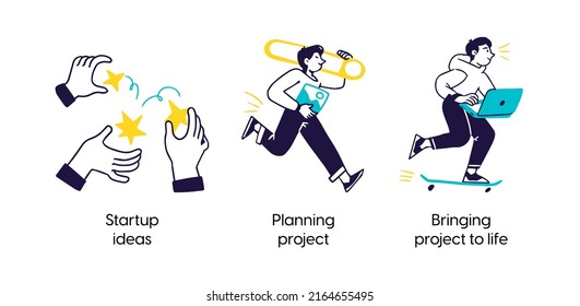 Phases of the Successful Startup Lifecycle:- set of business concept illustrations. Startup ideas, Planning project, Bringing project to life. Visual stories collection