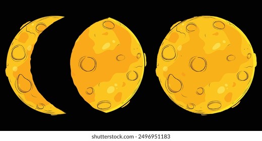 Phases of the yellow moon, waxing moon, full moon, waning moon. Colorful vector isolated illustration hand drawn. Astrological cycle of change, solar or lunar eclipse.