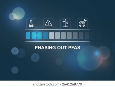 Phasing Out PFAS Progress Bar Infographic. Professional progress bar infographic showing PFAS phase-out timeline with scientific icons. PFAS concept. Compliance action plan. Vector illustration
