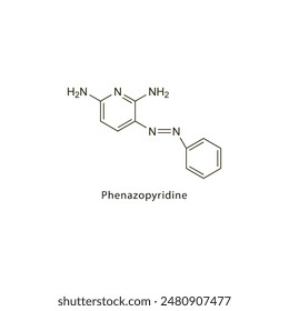 Estructura molecular esquelética plana de fenazopiridina Agente analgésico utilizado en el tratamiento de la irritación del tracto urinario. Ilustración vectorial diagrama científico.