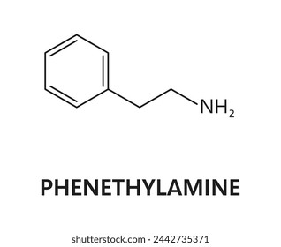 Phenethylamine chemical formula is c8h11n, simple organic compound with a benzene ring attached to an ethylamine chain. Its structure underlies its role as a neurotransmitter and psychoactive compound