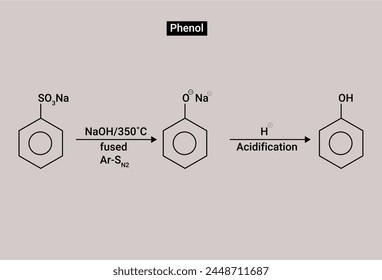 Phenol is both a manufactured chemical and a natural substance.