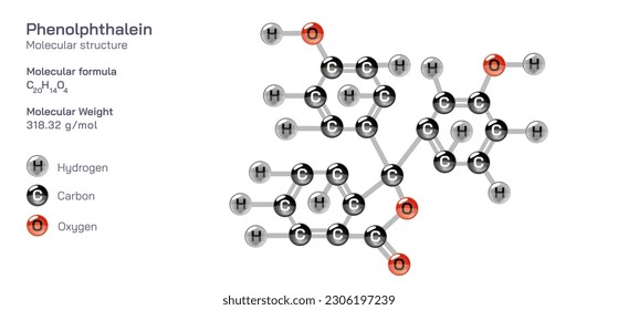 Formel für die molekulare Struktur von Phenolphthalein. Periodische Tabellenstruktur molekulare Formel Vektor Design. Arzneimittel und Zusammensetzung. Einfach druckbares Produkt mit korrekter CPK-Farbe.