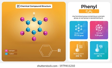Phenyl Properties and Chemical Compound Structure