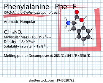 Phenylalanine - Phe - F - Amino Acid molecular formula, chemical structure, properties, solubility, density, mass. 2D Ball and stick model on school paper sheet background.
