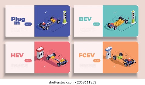 PHEV and other types of hybrid electric vehicles isometric banner set isolated vector illustration