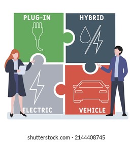 PHEV - Plug-in Hybrid Electric Vehicle acronym. business concept background.  vector illustration concept with keywords and icons. lettering illustration with icons for web banner, flyer, landing pag