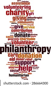 Philanthropy Word Cloud Concept. Vector Illustration