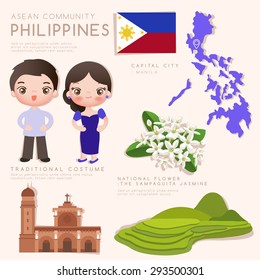 Philippines : Asean Economic Community (AEC) Infographic with Traditional Costume, National Flower and Tourist Attractions : Vector Illustration EPS10