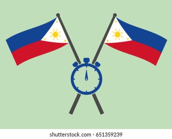 Philippines Emblem Performance Growth