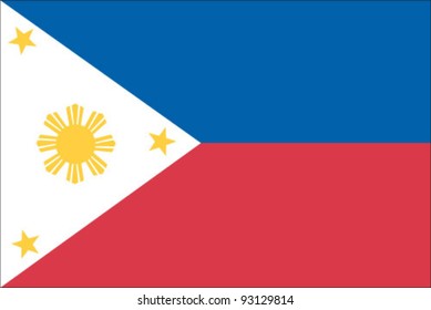 Philippines Flag