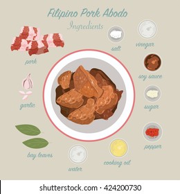 Philippines Food.pork Adobo