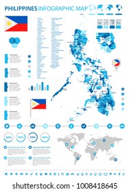 Philippines infographic map and flag - High Detailed Vector Illustration