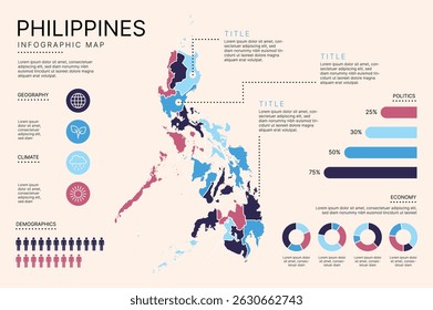 Mapa Infográfico Filipinas com distritos administrativos separados, camadas separadas editáveis, zonas e elementos de visualização de dados. Mapa infográfico para apresentação. Ilustração vetorial