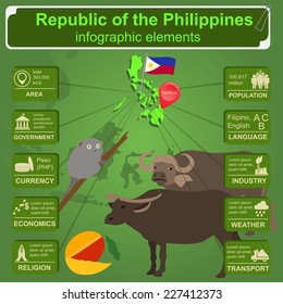 Philippines  infographics, statistical data, sights. Vector illustration