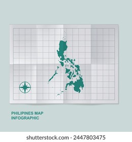 Philippines map country in folded grid paper