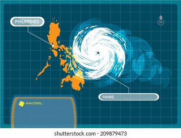 Philippines Map With Eye Of Typhoon, Cyclone Or Storm Vector. Editable Clip Art.