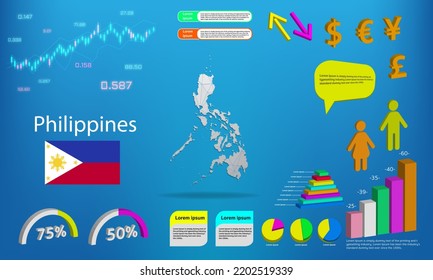 Philippines map info graphics - charts, symbols, elements and icons collection. Detailed Philippines map with High quality business infographic elements.