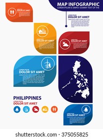 philippines map infographic