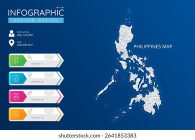 Philippines map with location pointer marks. High detailed country map with division, cities and capital infographic template. Vector illustration EPS10