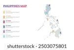 Philippines Modern Map Infographic Template, Detailed infographic map of Philippines Popular City