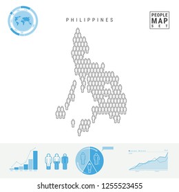 Philippines People Icon Map. People Crowd in the Shape of a Map of Philippines. Stylized Silhouette of Philippines. Population Growth and Aging Infographics. Vector Illustration Isolated on White.