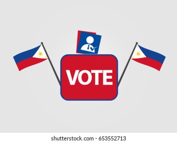 Philippines Poll Presidency
