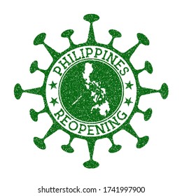 Philippines Reopening Stamp. Green round badge of country with map of Philippines. Country opening after lockdown. Vector illustration.