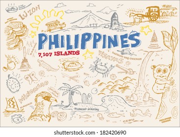 Philippines Tourism Doodle Collection. EPS10 Editable Clip Art Outline Illustration