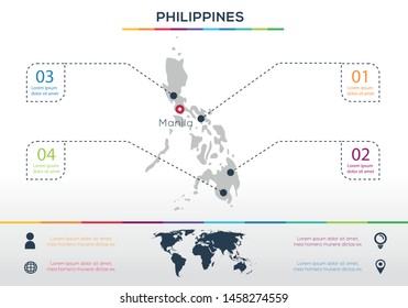 Philippines-info graphics elements Vector illustration
