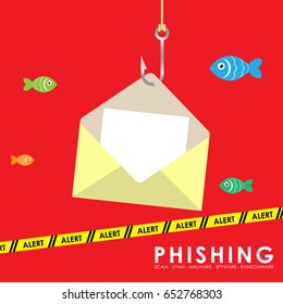 Ilustración vectorial de alerta de phishing. Diseño de afiches y pancartas de estafa cibernética. Conceptos de spyware, malware y ransomware.