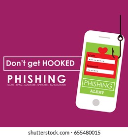 Phishing Alert vector illustration. Cyber scam poster and banner design. Spyware, Malware and Ransomware creative concept.