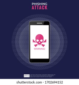 Phishing-Angriffskonzept auf Smartphone-Bildschirm. Warnhinweis mit Schädelsymbol. Vektorillustration.
