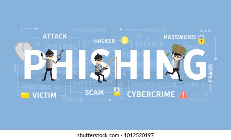Phishing concept illustration. Idea of cyber crime and fraud.