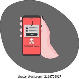 Phishing concept: mobile screen where a person receives an email and puts its username and password and how cybercriminals steal its information