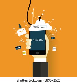 phishing crime network flat design